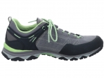 Preview: Meindl Ontario Lady GTX 3937-22