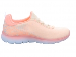 Preview: Skechers Summits 150269 NCMT