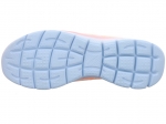Preview: Skechers Summits 150269 NCMT